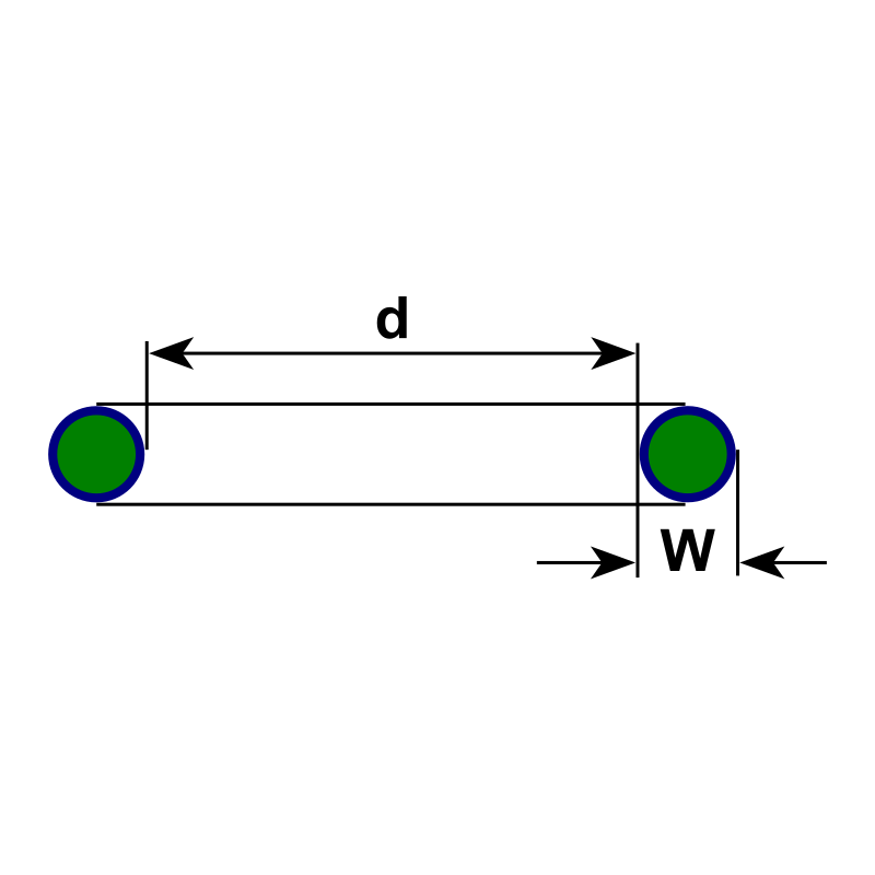 O-RING 102X5 PFA/FPM